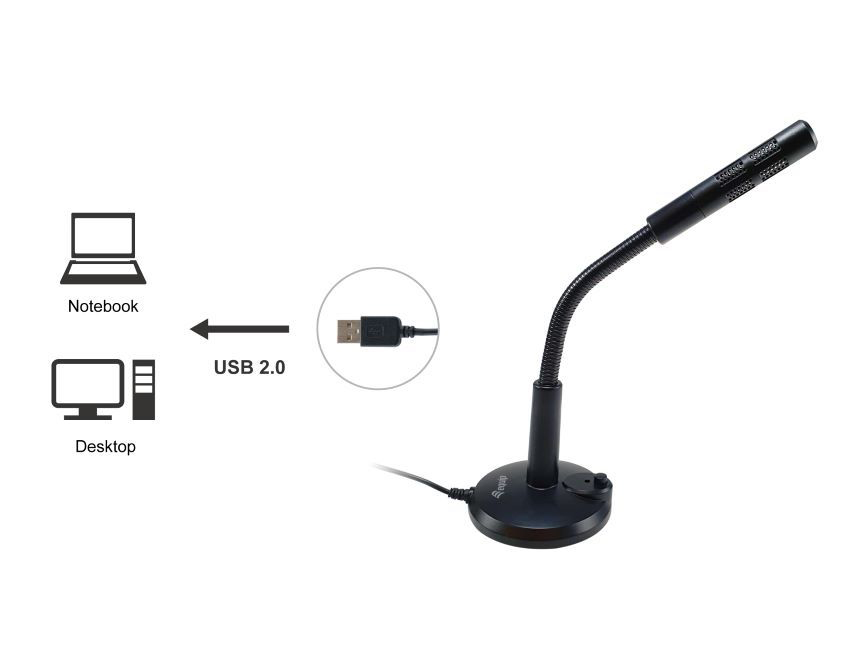 Equip Tischmikrofon+Einstellbarer Winkel mit USB Anschluss
