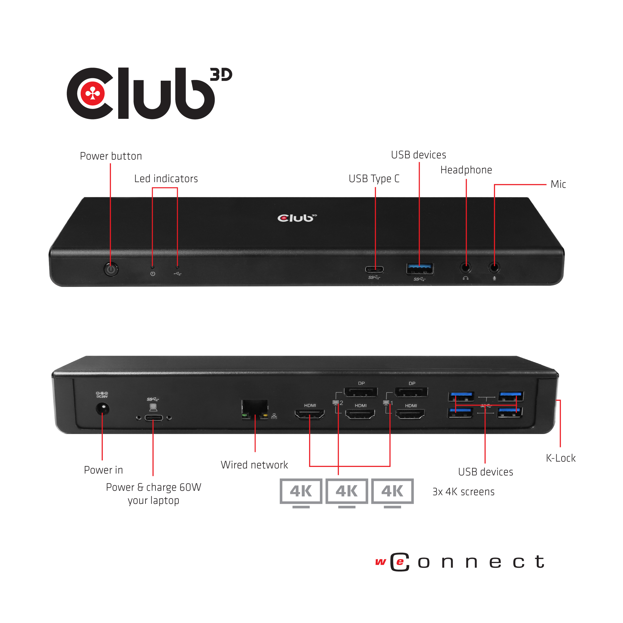 Club3D 4K ChargingDock USB-C 3.2 ->6xUSB3/DP/HDMI/LAN/Audio retail